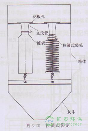 各種除塵骨架的生產標準、規格及成本